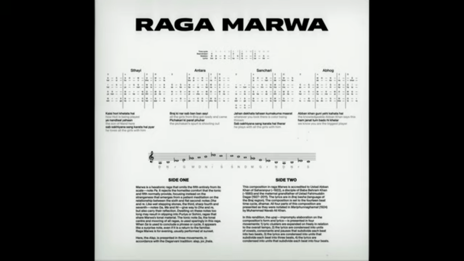 EM GUIDE Thoughts on the semiotics of music parlour game Struma+Iodine